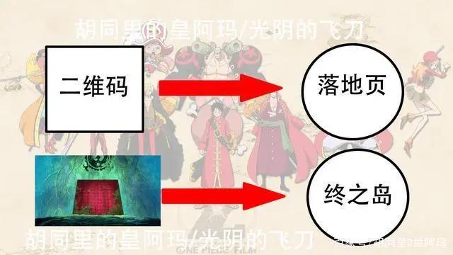 海贼王：门门果实，运输革命