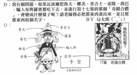 「整理」海贼王SBS中出现的奇怪角色、鲜有人知的角色