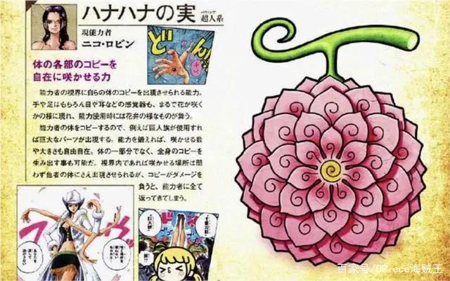 海贼王中已经公布样貌的15颗恶魔果实，其中3颗神级果实