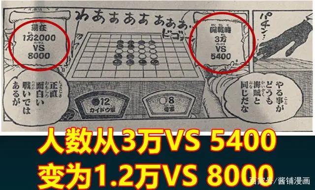 海贼王,CP0路奇的大量舰船到达凯多周围,保镖史翠西与卡库出场