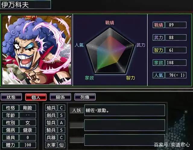 漫舞春秋:路飞老爸龙的麾下全是复合型人才,开局就敢直面弗利萨