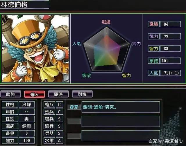 漫舞春秋:路飞老爸龙的麾下全是复合型人才,开局就敢直面弗利萨