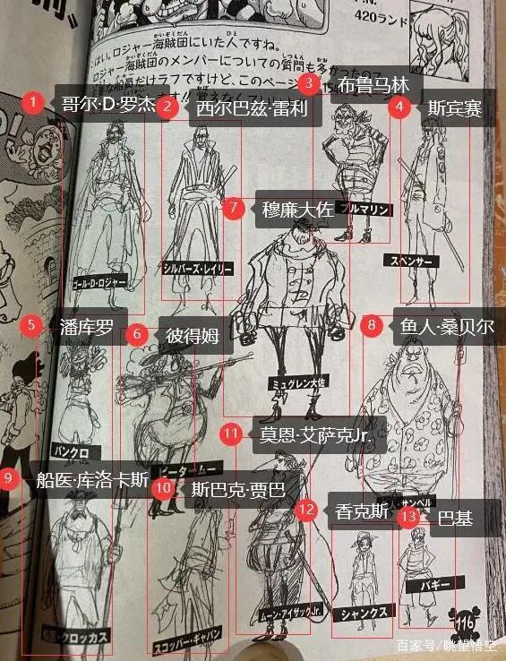 海贼王哥尔·D·罗杰船员公开-漫画96卷公开共有28人