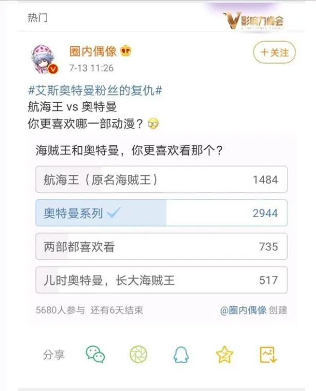 话题“艾斯奥特曼粉丝的复仇”火了，航海王vs奥特曼你更喜欢谁？