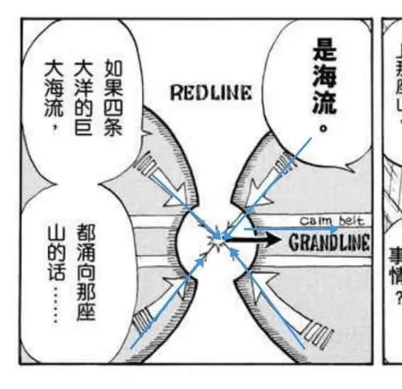 故剑新婚—红发香克斯的爱情探秘