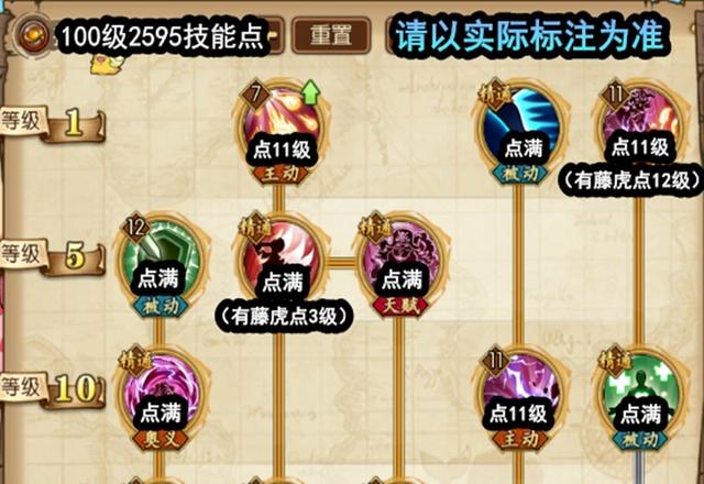 《航海王燃烧意志》：夏洛特玲玲（大妈）技能加点，攻防凶悍