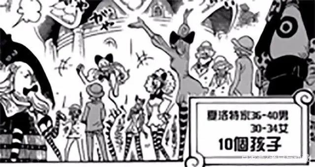 海贼王：夏洛特玲玲家族图鉴，39个女儿和46个儿子人物样貌已揭晓