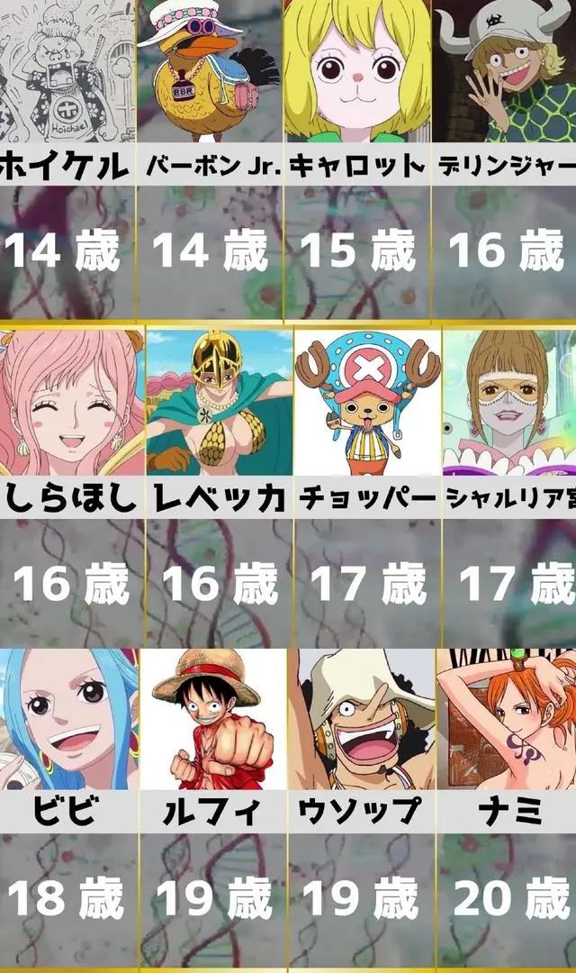 《海贼王》全员角色年龄，路飞才19岁，100岁不是极限