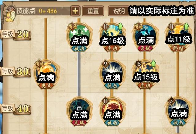 《航海王燃烧意志》：萨博（萨波）技能加点，有藤虎更舒服