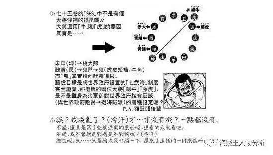 海贼王：新任海军大将藤虎登场的意义！