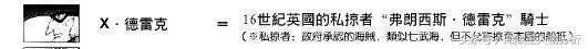 海贼王：与路飞同时期的八位超新星你最看好谁？