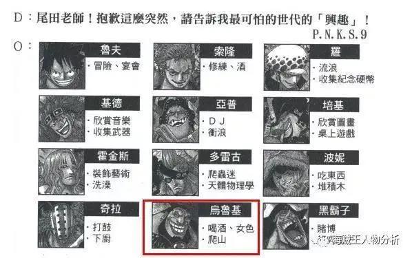 海贼王：超新星之一乌尔基的实力与胆量