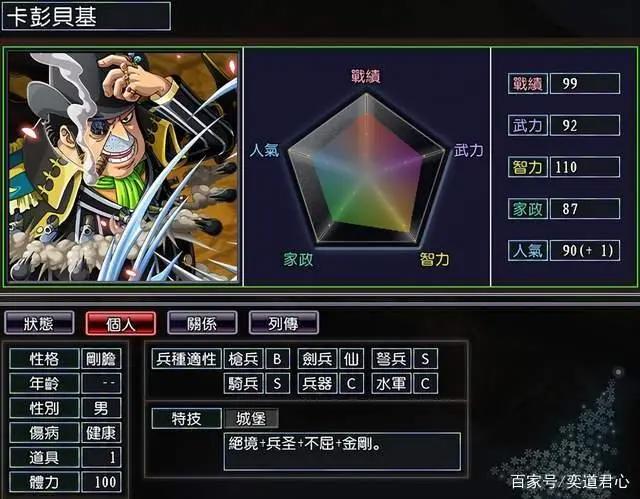 漫舞春秋:把山治送到路飞那里是对的,被大妈支配的恐惧让爹来扛