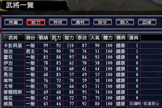 漫舞春秋:把山治送到路飞那里是对的,被大妈支配的恐惧让爹来扛