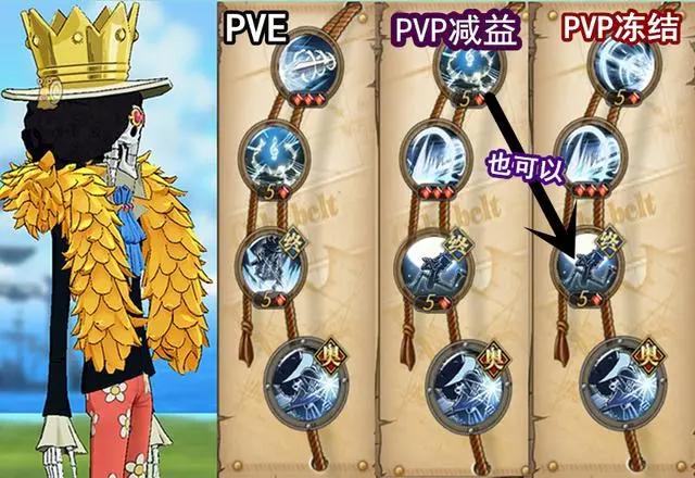 航海王燃烧意志:新世界布鲁克加点,500%的高属伤挺诱人