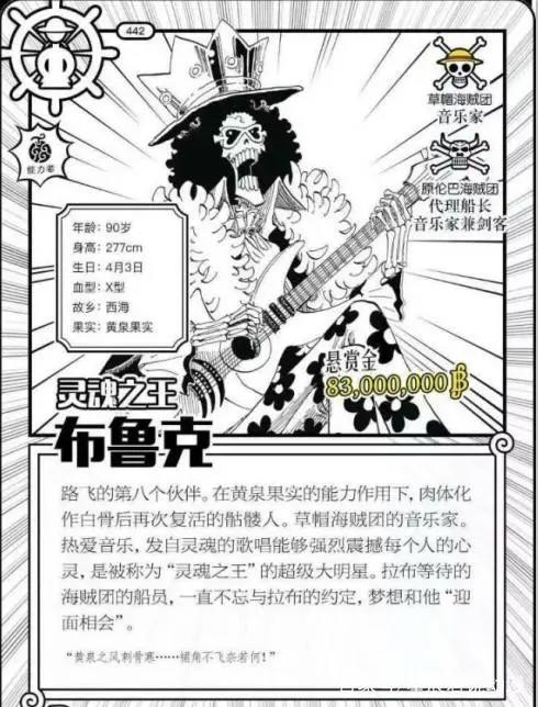 海贼王:草帽团成员的信息,原来罗宾这么老,娜美差点就是00后了