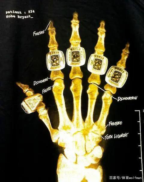 NBA卡通壁纸，高清图片快来收藏吧