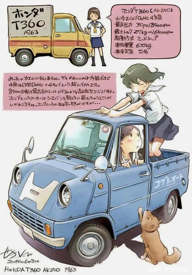 造型奇趣的交通主题漫画插图：来自日本动漫画师的创作