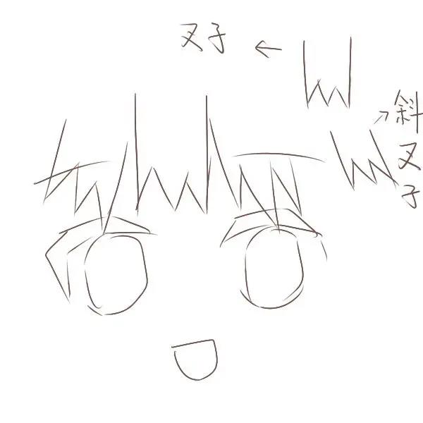 教你10分钟画出动漫头像，0基础也能学会