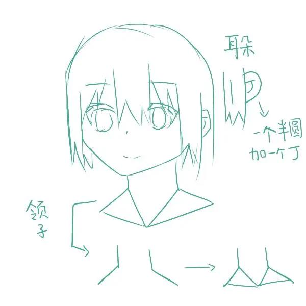 教你10分钟画出动漫头像，0基础也能学会