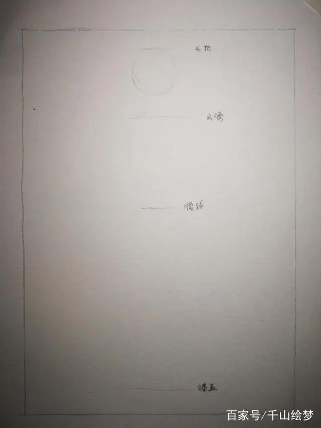 动漫人物形象真人照片漫画人物设计绘画教程详解