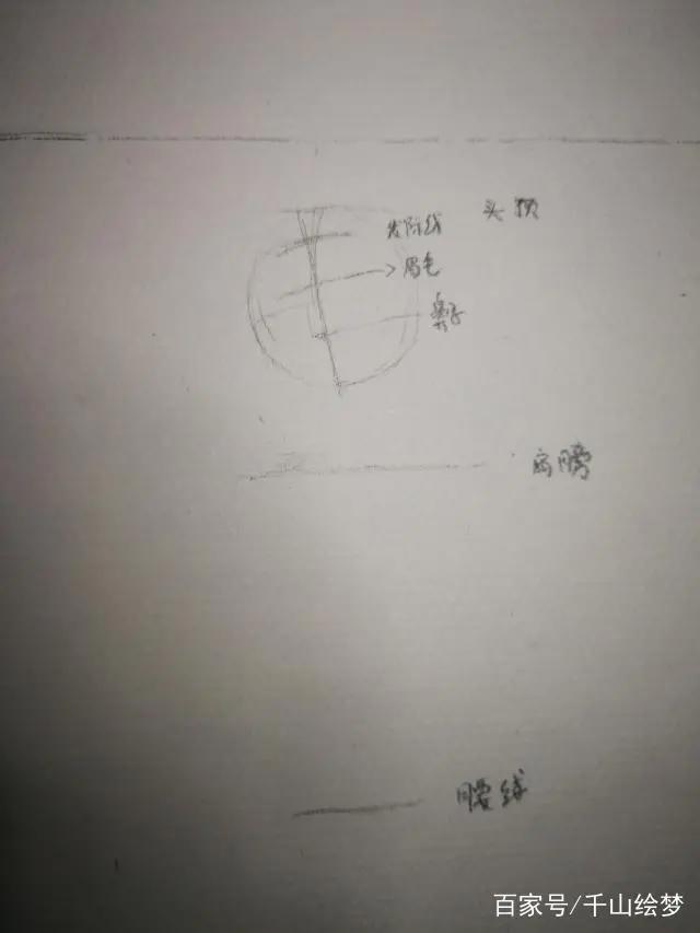 动漫人物形象真人照片漫画人物设计绘画教程详解