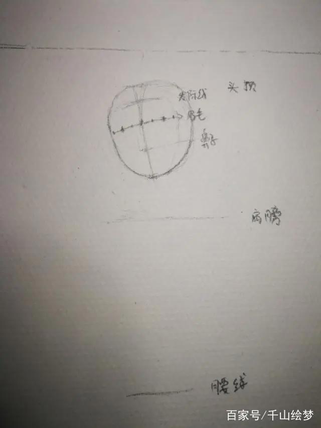 动漫人物形象真人照片漫画人物设计绘画教程详解