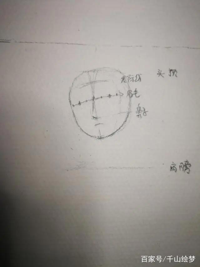 动漫人物形象真人照片漫画人物设计绘画教程详解