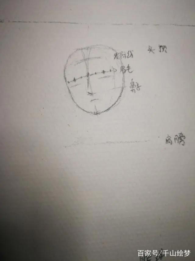 动漫人物形象真人照片漫画人物设计绘画教程详解