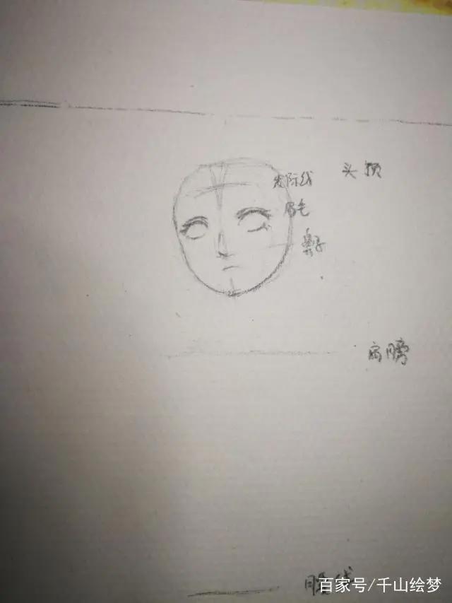 动漫人物形象真人照片漫画人物设计绘画教程详解