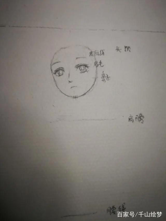 动漫人物形象真人照片漫画人物设计绘画教程详解