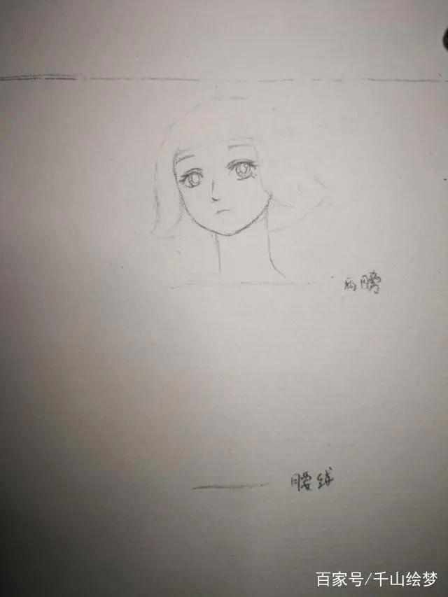 动漫人物形象真人照片漫画人物设计绘画教程详解