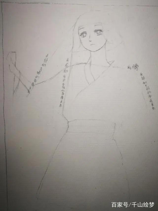 动漫人物形象真人照片漫画人物设计绘画教程详解