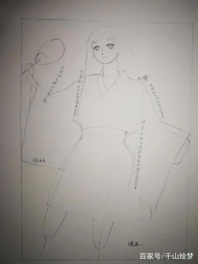 动漫人物形象真人照片漫画人物设计绘画教程详解