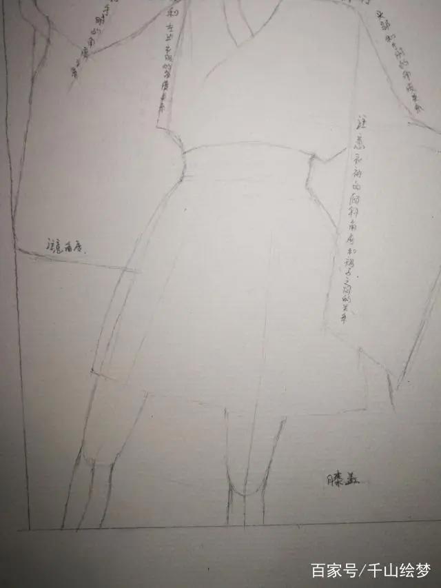 动漫人物形象真人照片漫画人物设计绘画教程详解