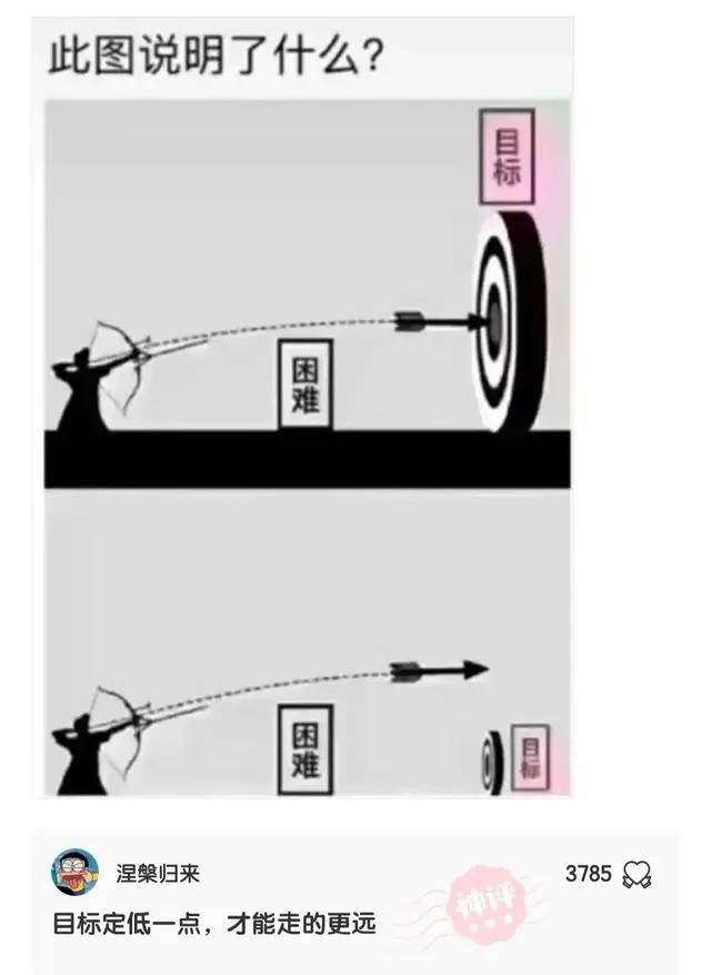 爆笑合集：这是什么动漫图片，这也太帅了
