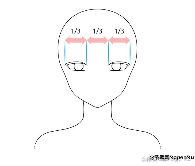 如何画动漫人物头像简易教程