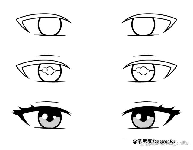 如何画动漫人物头像简易教程