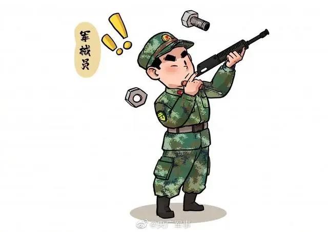 画风太萌！武警官兵专属头像来袭