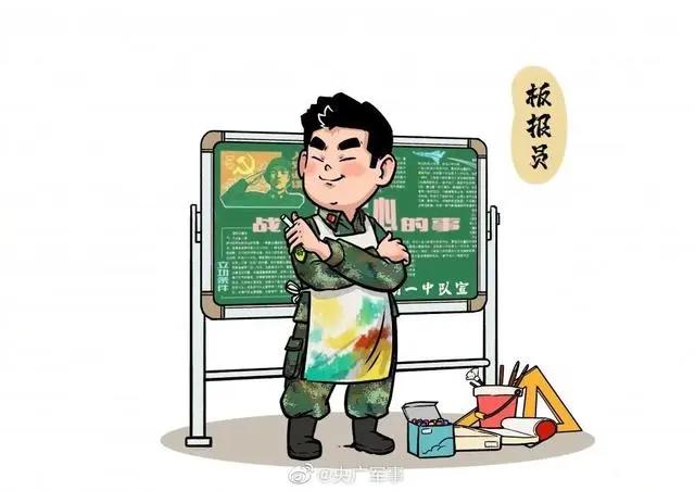 画风太萌！武警官兵专属头像来袭