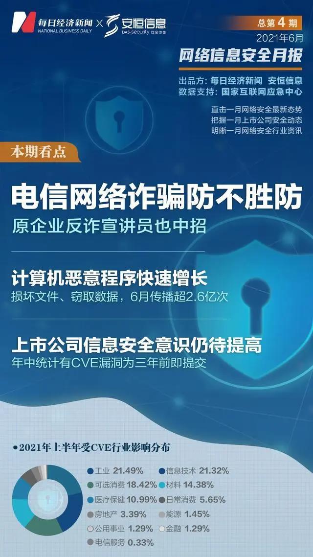 卡通头像竟能防骗？哪些群体更容易成为“杀猪盘”目标？一文get电信网络诈骗防骗指南