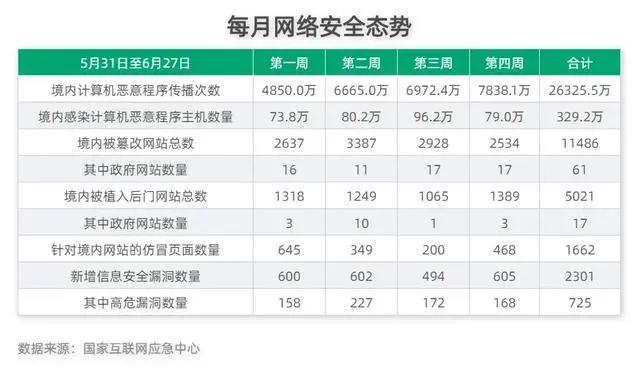 卡通头像竟能防骗？哪些群体更容易成为“杀猪盘”目标？一文get电信网络诈骗防骗指南