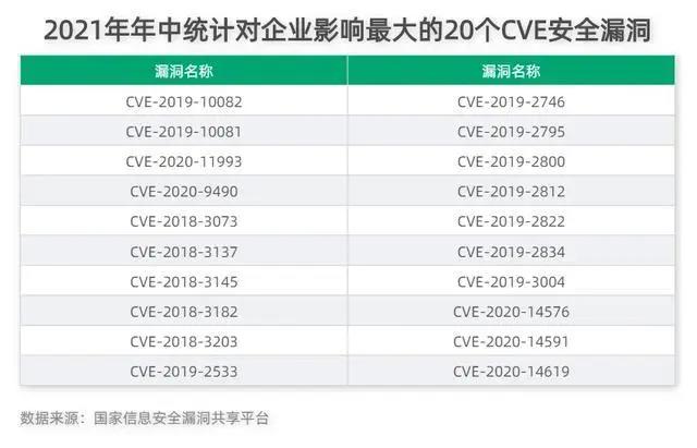 卡通头像竟能防骗?哪些群体更容易成为“杀猪盘”目标?一文get电信网络诈骗防骗指南