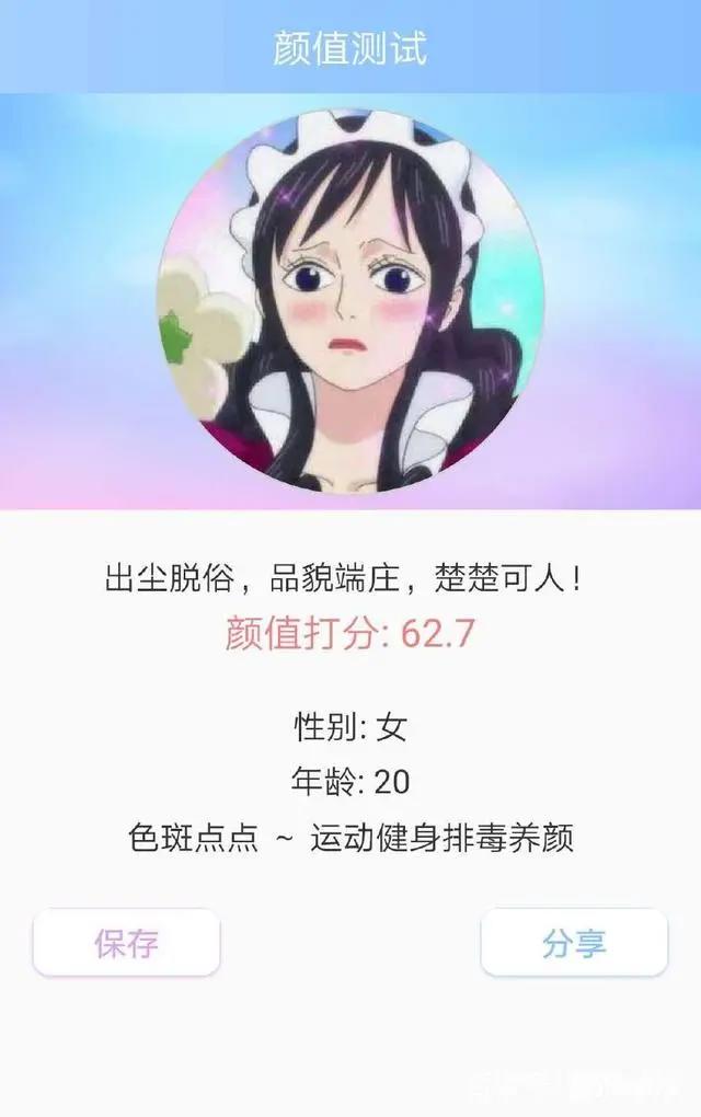 海贼王：15位美女颜值测试，娜美第9，女帝第4，第一出乎意料！