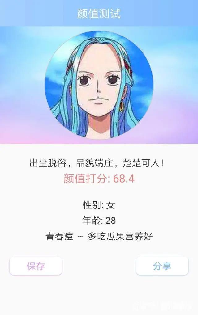 海贼王：15位美女颜值测试，娜美第9，女帝第4，第一出乎意料！