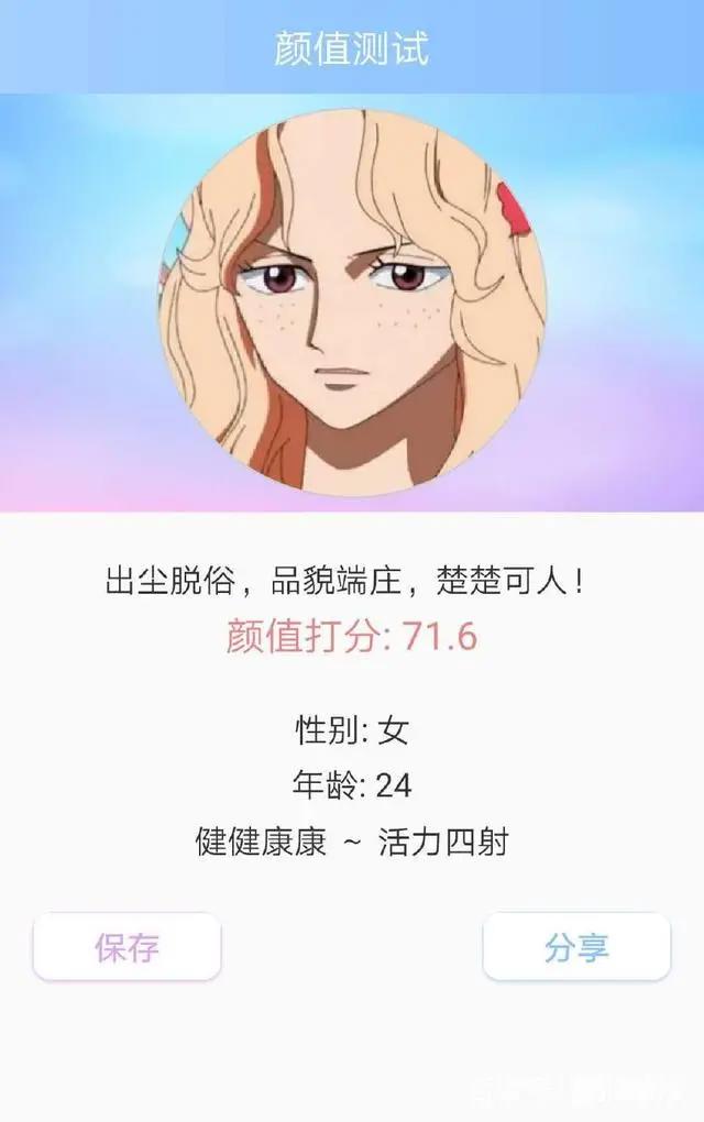 海贼王：15位美女颜值测试，娜美第9，女帝第4，第一出乎意料！