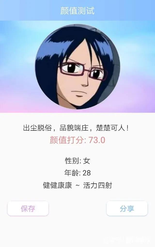 海贼王：15位美女颜值测试，娜美第9，女帝第4，第一出乎意料！