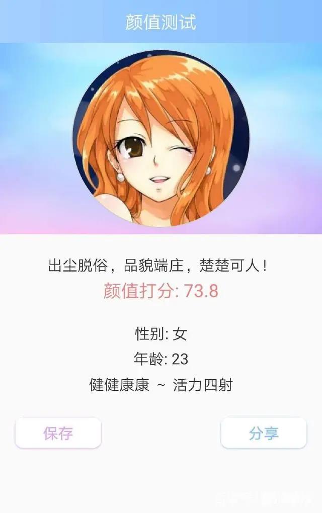 海贼王：15位美女颜值测试，娜美第9，女帝第4，第一出乎意料！