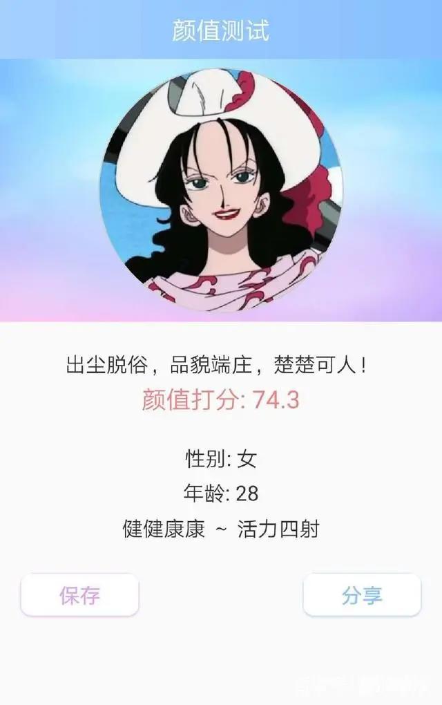海贼王：15位美女颜值测试，娜美第9，女帝第4，第一出乎意料！