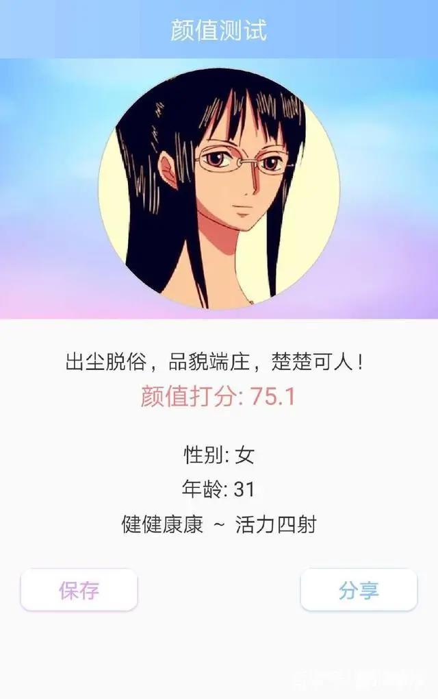 海贼王：15位美女颜值测试，娜美第9，女帝第4，第一出乎意料！